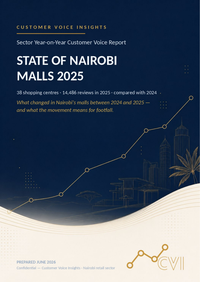 Nairobi Malls 2025